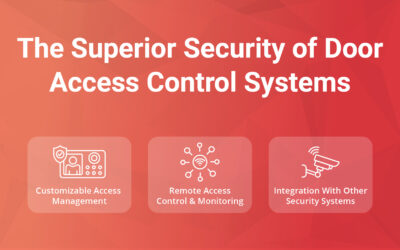 The Superior Security of Door Access Control Systems
