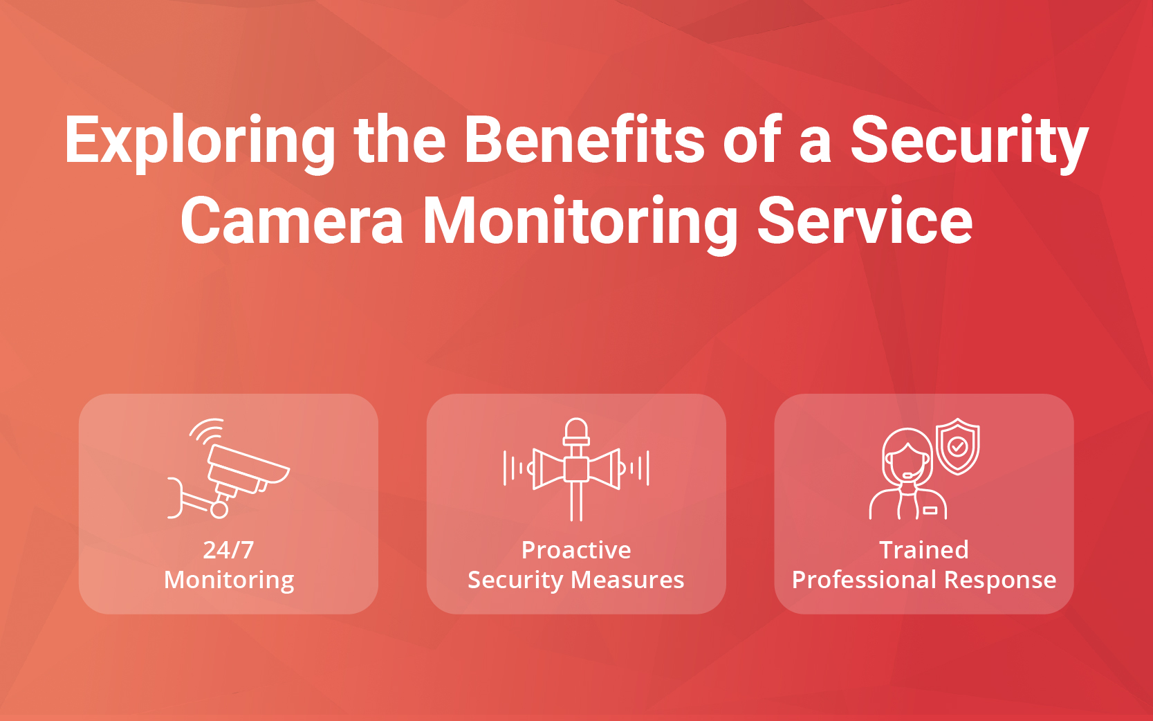 Security Camera Monitoring Service