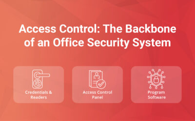 Access Control: The Backbone of an Office Security System
