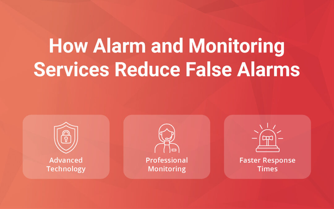 How Alarm and Monitoring Services Reduce False Alarms