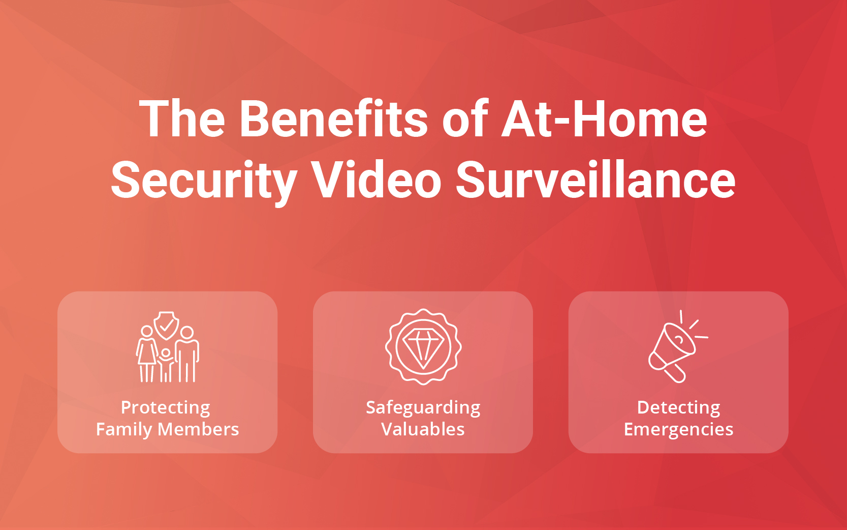 security video surveillance