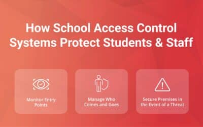 How School Access Control Systems Protect Students & Staff