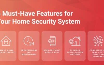 Top 5 Features of an Effective Security System for Home Use