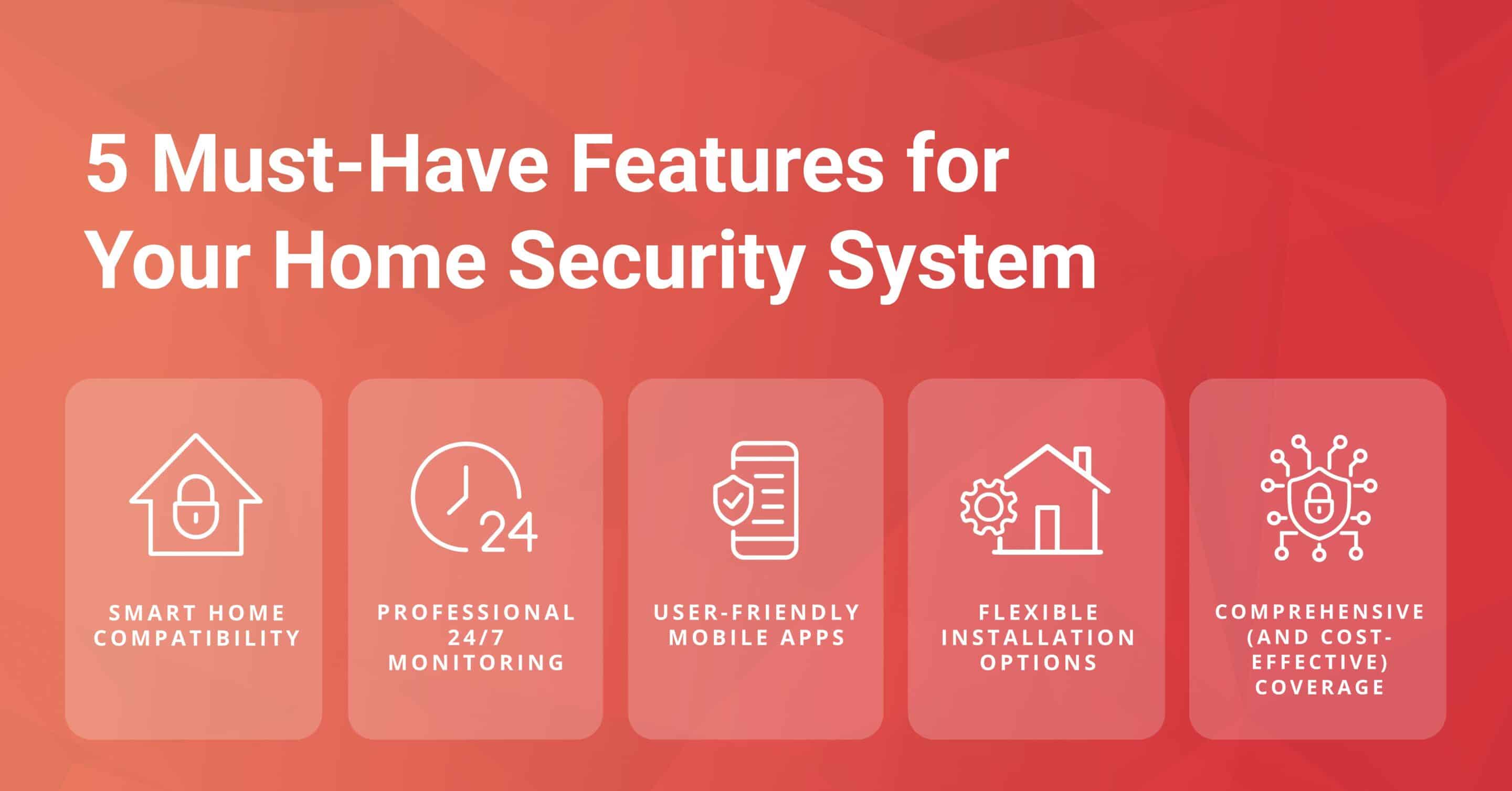 security system for home